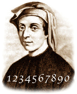 Leonardo Fibonacci with the numerals he popularised.