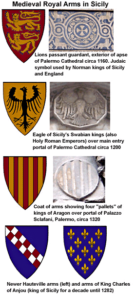 italian family crests and shields