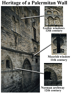Wall